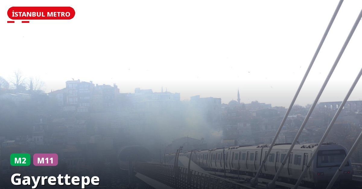 Gayrettepe İstasyonu — İstanbul Metrosu