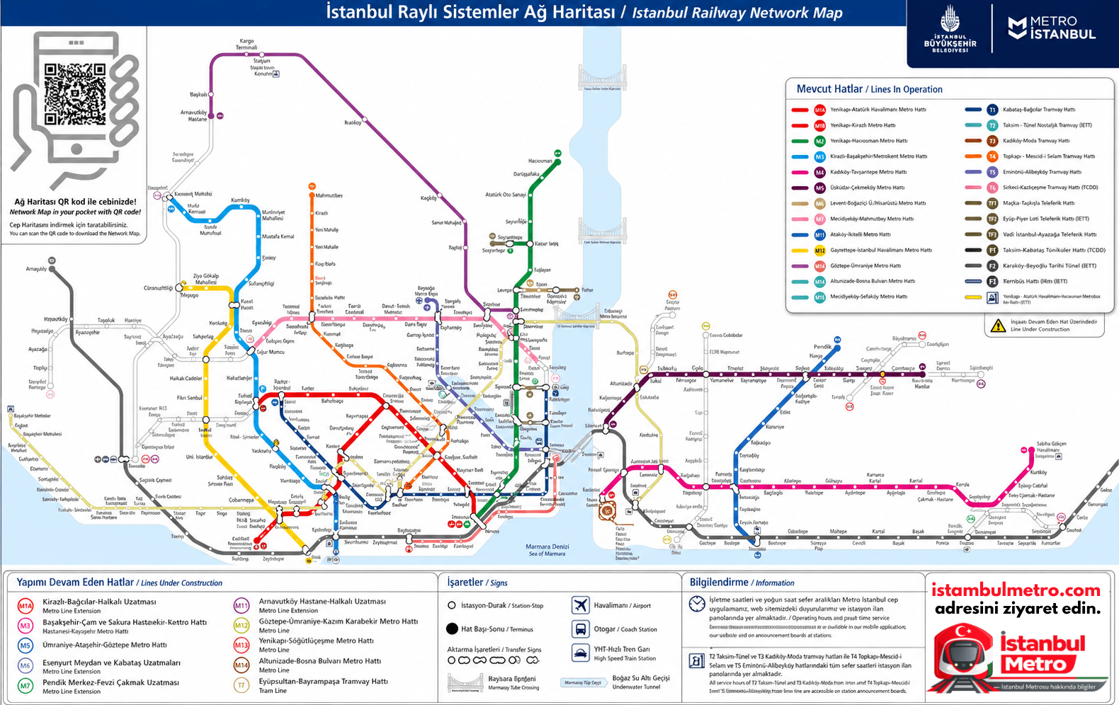 İstanbul Metro network map — all lines, Marmaray, tram and interchanges